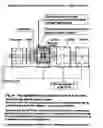 Fig. 52 - Turbine generator vibration damper system