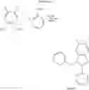 Fig. 28 - Iridium complexes as light emitting materials and organic light emitting diode device