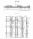 Fig. 10 - Organic EL display panel comprising electrode separator and its manufacturing method