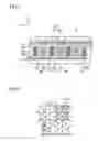 Fig. 03 - Plasma display panel having delta pixel arrangement