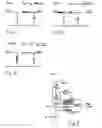 Fig. 02 - Drive unit, preferably an actuator, a control and a construction