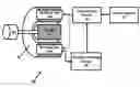 Fig. 01 - Sensorless control in a permanent magnet machine