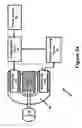 Fig. 03 - Sensorless control in a permanent magnet machine
