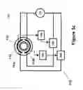 Fig. 07 - Sensorless control in a permanent magnet machine