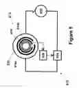 Fig. 15 - Sensorless control in a permanent magnet machine