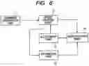 Fig. 06 - Control constant adjusting apparatus