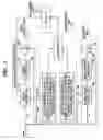 Fig. 07 - Control constant adjusting apparatus