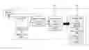 Application 20050116683, fig. 01