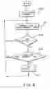 Fig. 08 - System and method for driving a tachometer