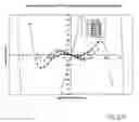 Fig. 09 - Angle sensor