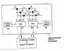 Fig. 01 - Device for measurement and analysis of electrical signals of an integrated circuit component