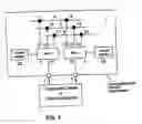 Fig. 02 - Device for measurement and analysis of electrical signals of an integrated circuit component