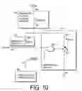 Fig. 09 - Partial termination voltage current shunting