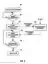 Fig. 04 - Apparatus for improving stability and lock time for synchronous circuits