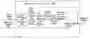 Fig. 01 - Hysteresis circuit device