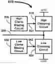 Fig. 01 - Enhancing SNR and throughput performance of integrated circuits