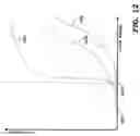 Fig. 09 - Enhancing SNR and throughput performance of integrated circuits
