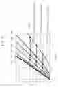 Fig. 04 - Semiconductor integrated circuit
