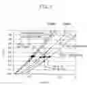 Fig. 05 - Semiconductor integrated circuit