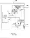 Fig. 03 - Quadrature oscillator and methods thereof