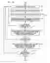 Fig. 15 - Multiple layer inductor and method of making the same