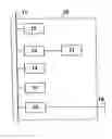 Fig. 02 - Alarm and control system for a switch cabinet