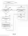 Fig. 09 - System for tracking object locations using self-tracking tags