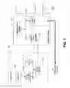 Fig. 02 - Bridge damage detection system and method