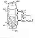 Fig. 01 - Method for intermediate unlocking of a keypad on a mobile electronic device