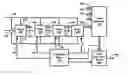 Fig. 01 - Calibrating capacitor mismatch in a pipeline ADC