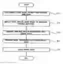 Fig. 01 - Apparatus and method for converting an analog audio signal into digital data
