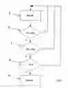 Fig. 06 - Processes and devices enabling the entry of a target into a zone to be detected