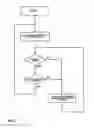 Fig. 06 - Display system