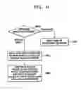Fig. 09 - Panel driving method, panel driving apparatus, and display panel