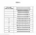 Fig. 07 - Plasma display panel having an apparatus and method for displaying pictures