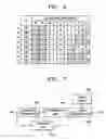 Fig. 06 - Method and apparatus for driving display panel