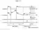Fig. 09 - Plasma display panel driving method