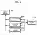 Fig. 04 - Display apparatus and method of driving the same