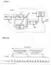 Fig. 09 - Drive device and drive method of light emitting display panel