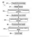 Fig. 01 - Method and system for use of a handheld trackball to control an imaging system
