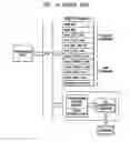 Fig. 02 - Graphic decoder including graphic display accelerating function based on commands, graphic display accelerating method therefor and image reproduction apparatus