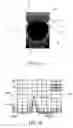Fig. 07 - Video rate passive millimeter wave imaging system