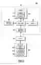 Fig. 02 - Display of data element indicia based on data types