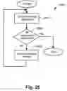 Fig. 35 - Pixel accurate edges for scanline rendering system