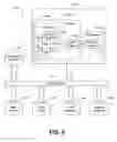 Fig. 09 - System and method utilizing multiple processes to render graphical data