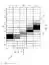 Fig. 03 - Dropout control in subpixel rendering