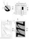 Fig. 04 - Dropout control in subpixel rendering