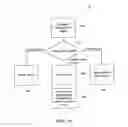 Fig. 09 - Processing complex regions of illustration artwork