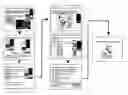 Fig. 01 - Method for changing the dimensions of an electronically stored image