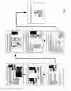 Fig. 02 - Method for changing the dimensions of an electronically stored image